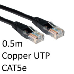 NeoComputers