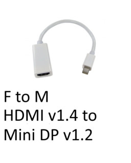 Mini DisplayPort (M) to HDMI (F) White OEM Converter Adapter
