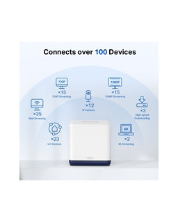 Mercusys Halo H50G (3-pack) AC1900 Whole Home Mesh Wi-Fi System, 600 Mbps at 2.4 GHz + 1300 Mbps at 5 GHz, 3x Internal Antennas,