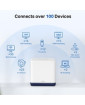 Mercusys Halo H50G (3-pack) AC1900 Whole Home Mesh Wi-Fi System, 600 Mbps at 2.4 GHz + 1300 Mbps at 5 GHz, 3x Internal Antennas,